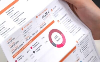 Taglio bollette e sconti energia: la novità Eni/Plenitude